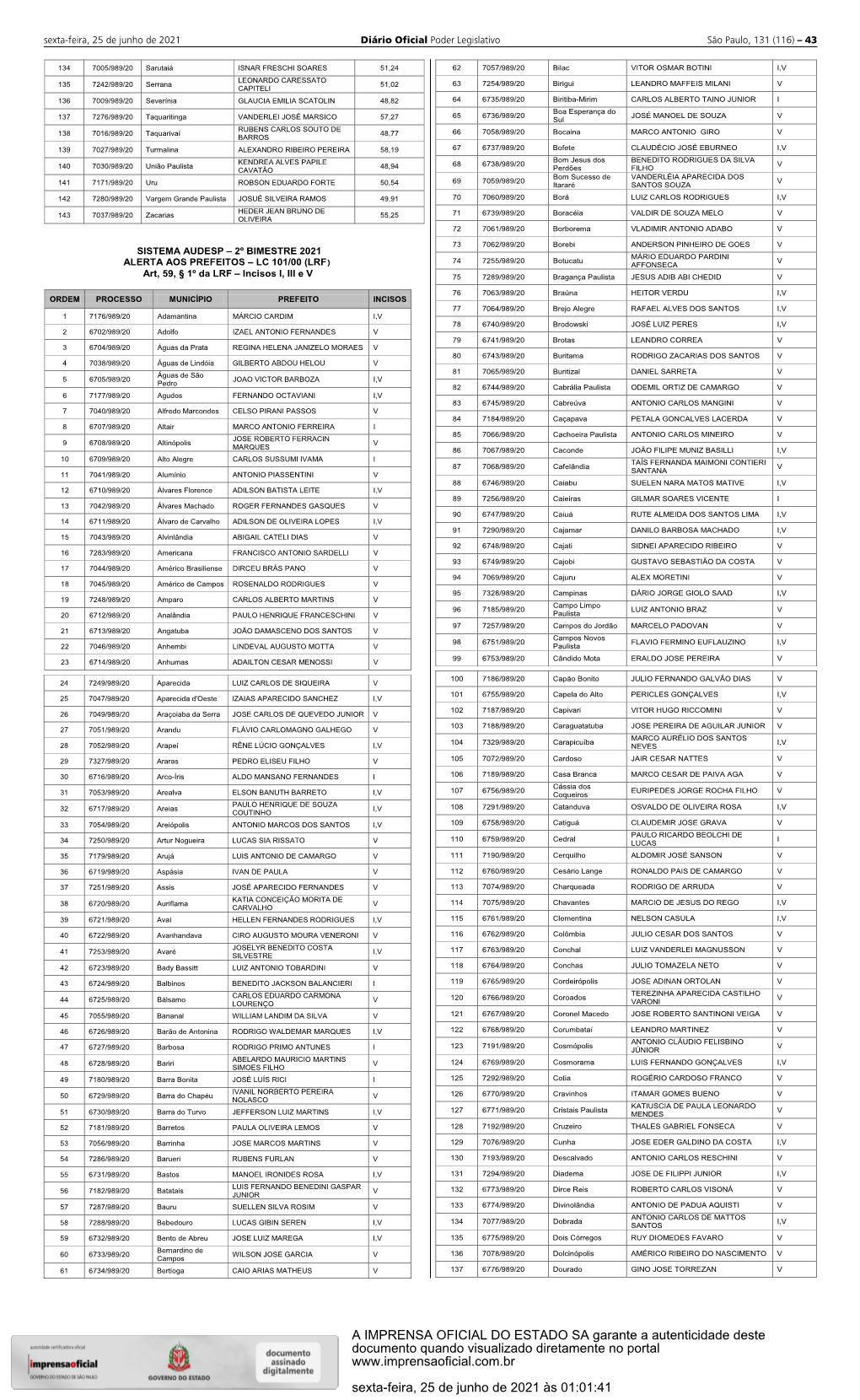 A IMPRENSA OFICIAL DO ESTADO SA Garante a Autenticidade Deste