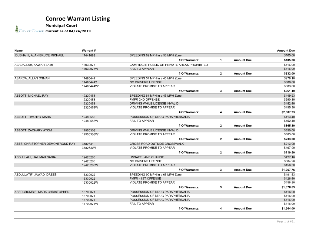 Conroe Warrant Listing Municipal Court Current As of 04/24/2019