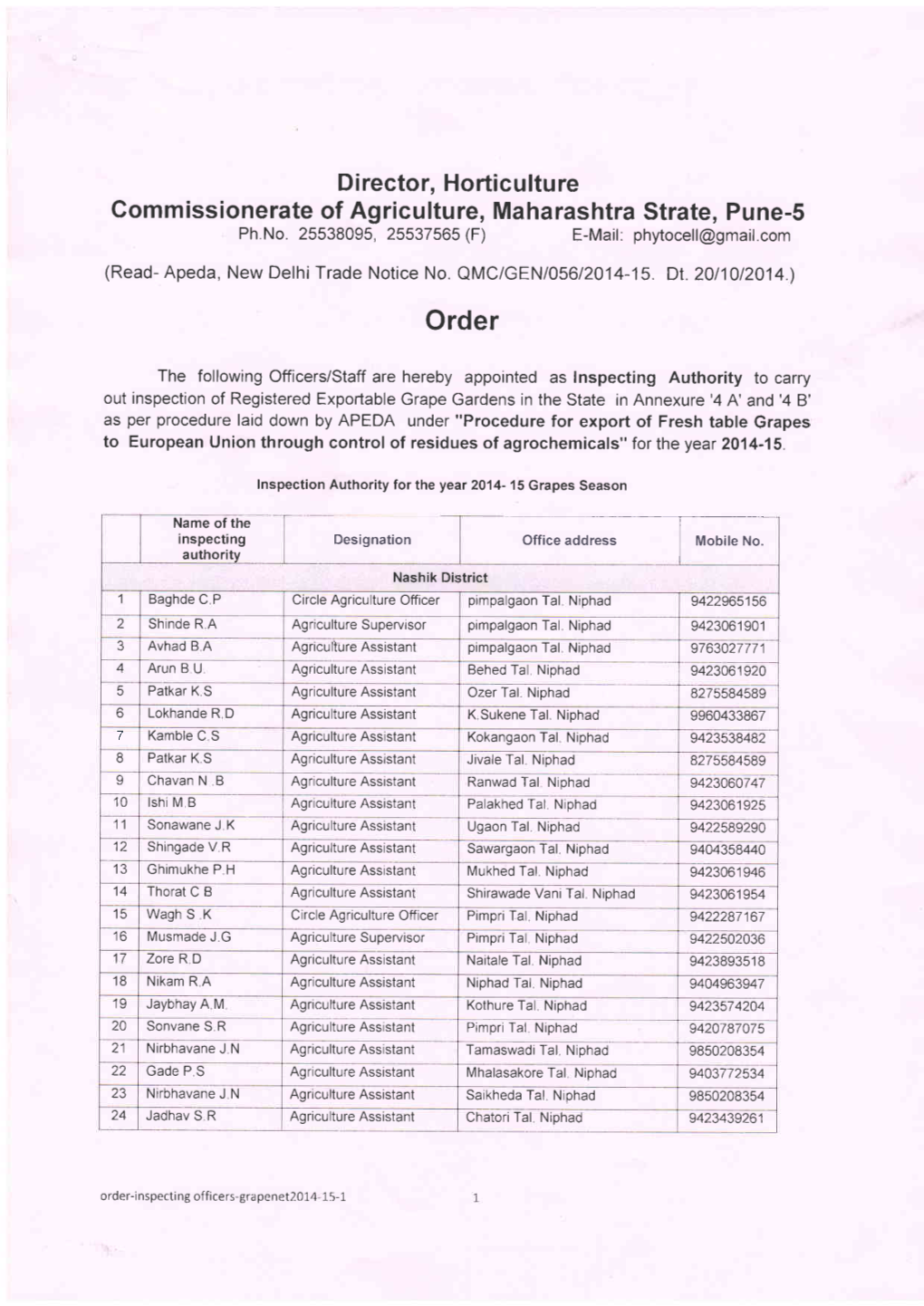 Director, Horticultu Re Commissionerate of Agriculture, Maharashtra Strate, Pune-S Ph No