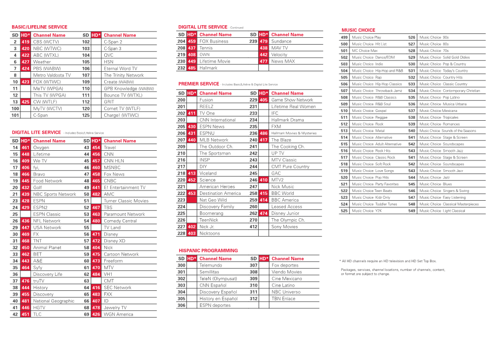 MUSIC CHOICE SD HD* Channel Name SD HD