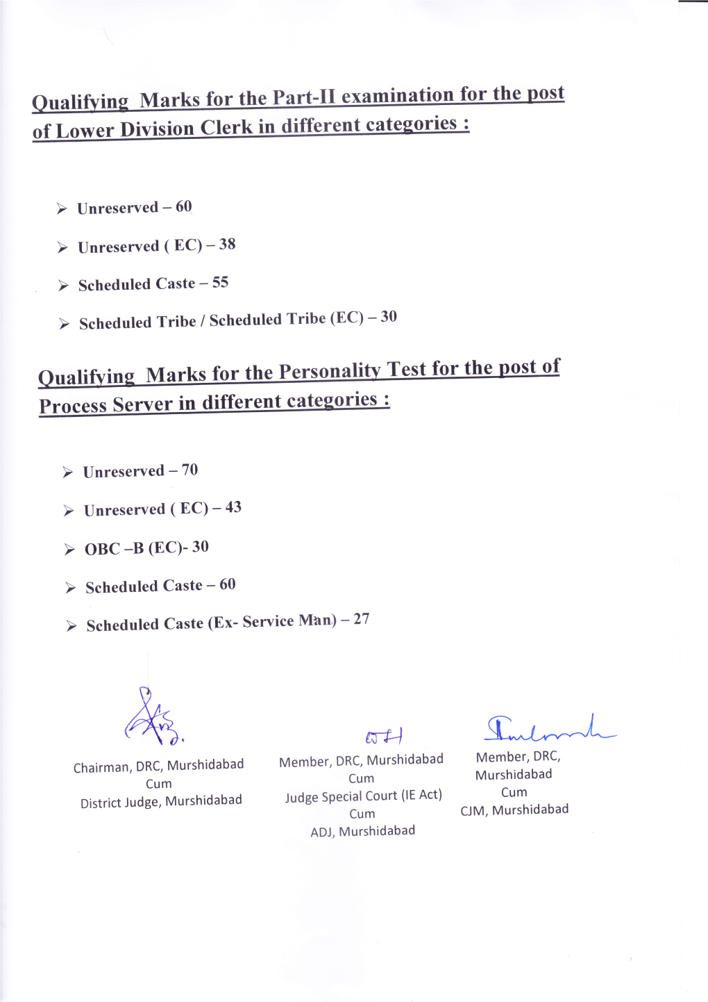Uali Rn Marks for Ttre Part-Tt Exa of Lower Division Clerk in Different