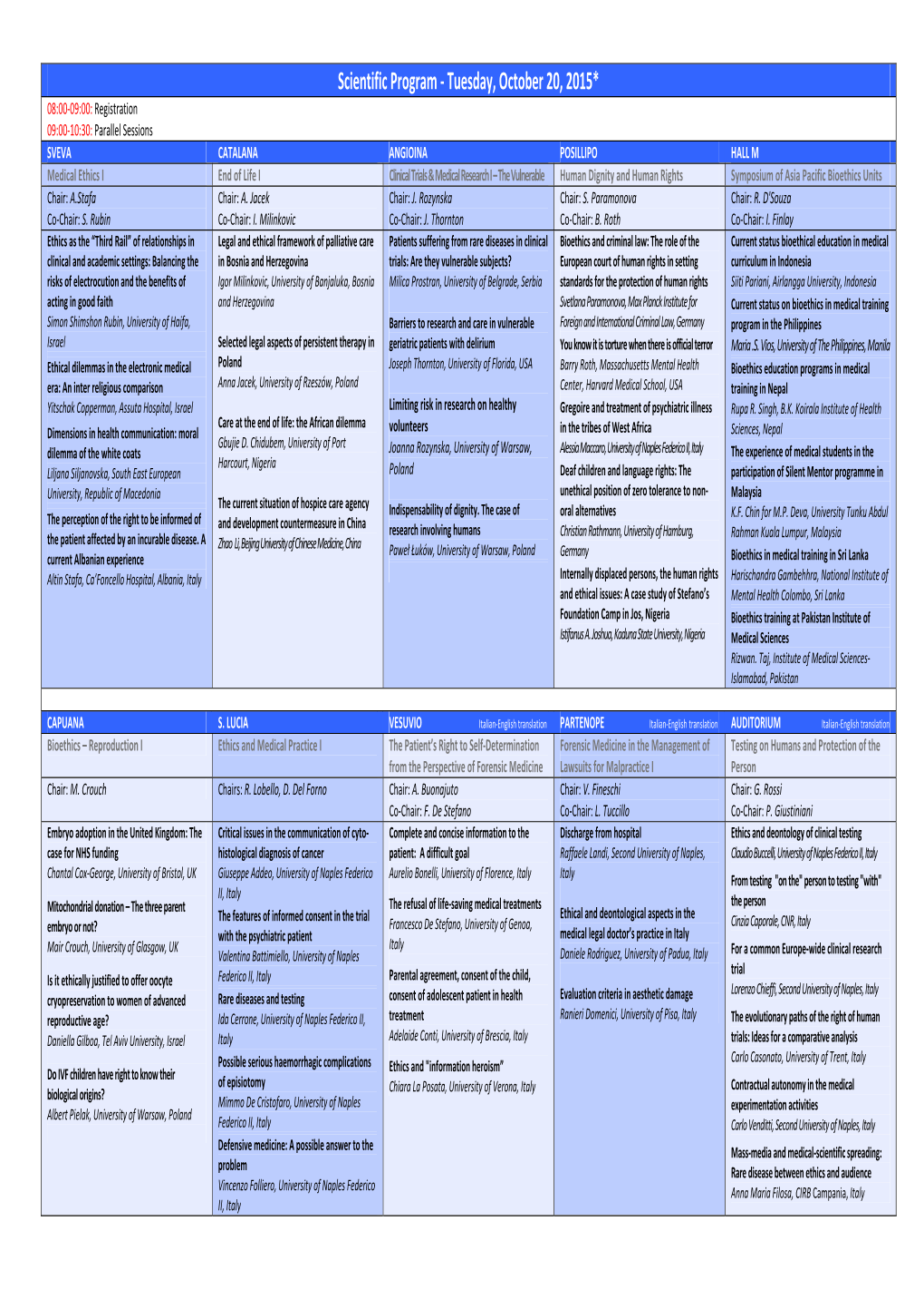 WCB-2015-Napoli-Program