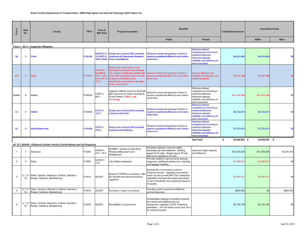 Page 1 of 4 April 22, 2013 North Carolina Department of Transportation ARRA High Speed and Intercity Passenger Rail Project