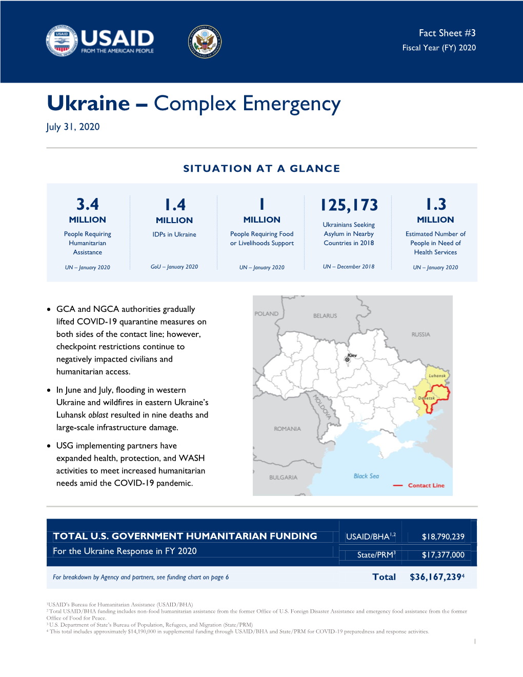 Ukraine – Complex Emergency July 31, 2020