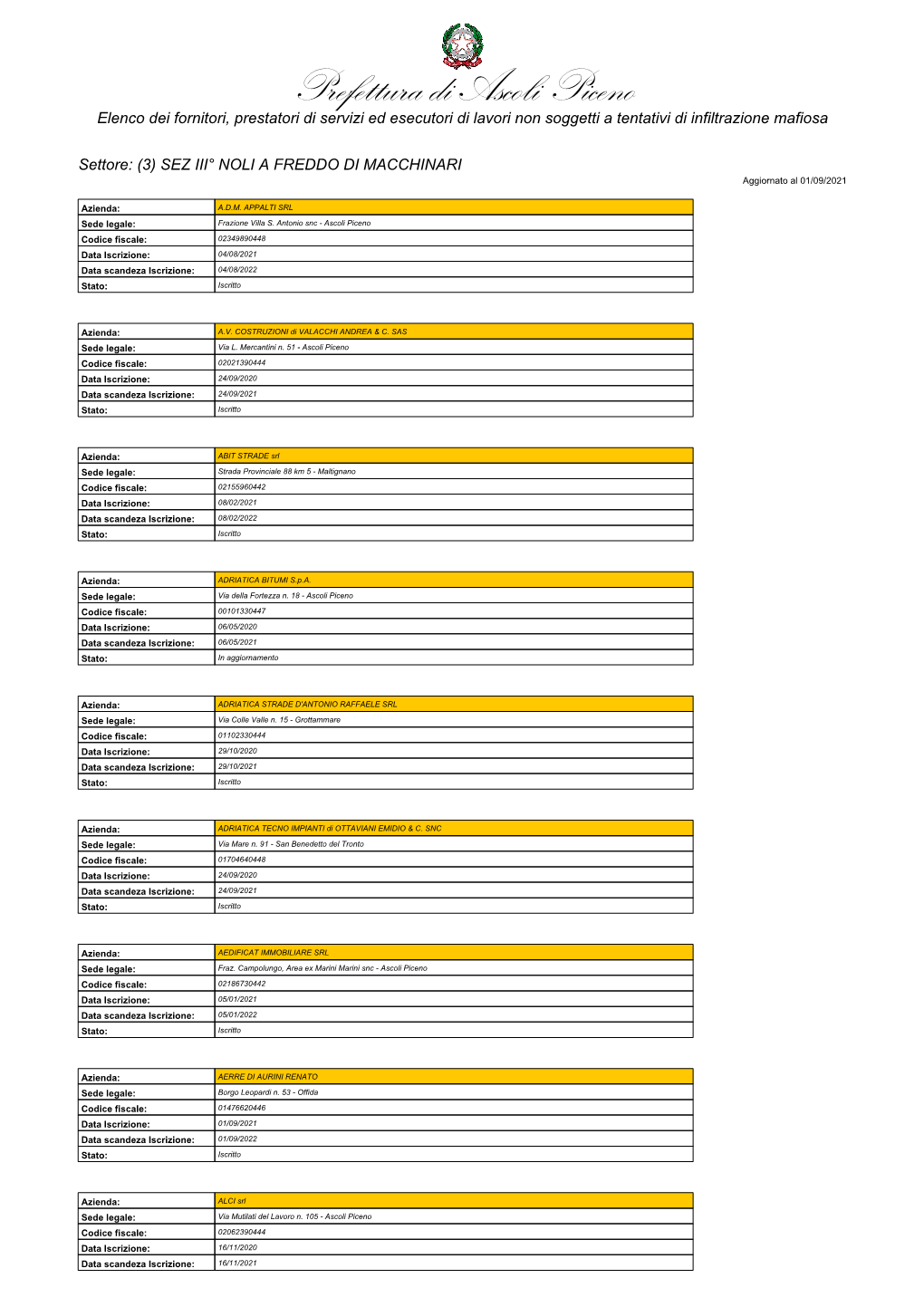 Prefettura Di Ascoli Piceno Elenco Dei Fornitori, Prestatori Di Servizi Ed Esecutori Di Lavori Non Soggetti a Tentativi Di Infiltrazione Mafiosa