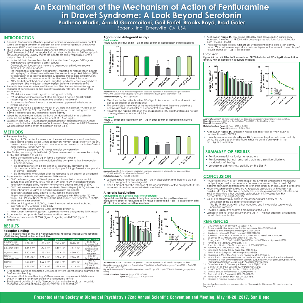 An Examination of the Mechanism of Action of Fenfluramine In