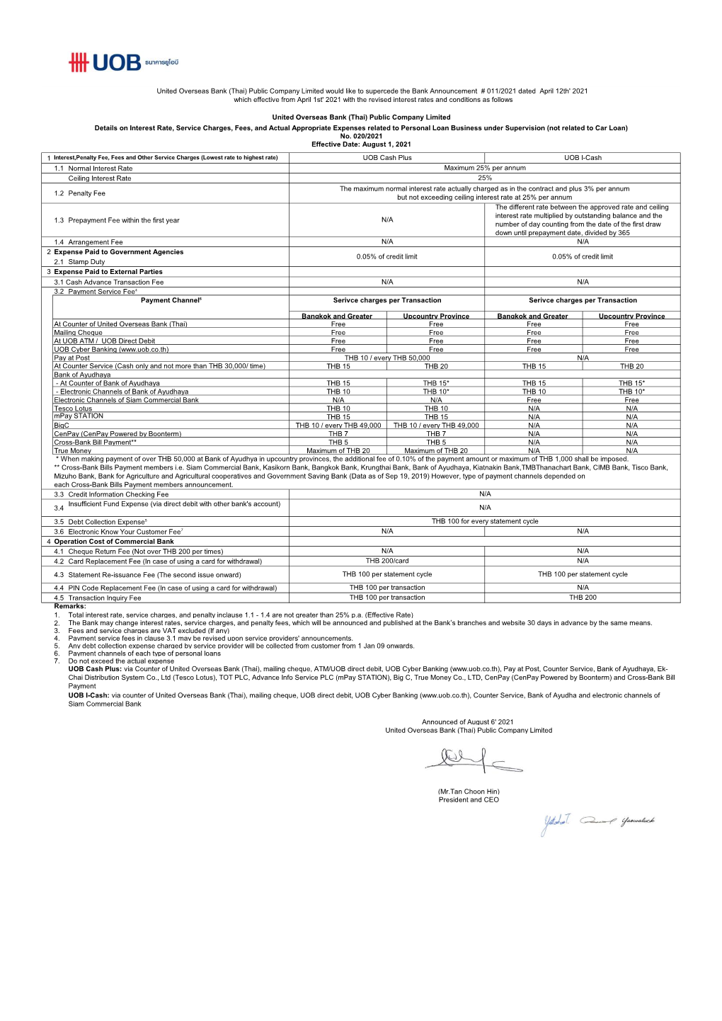 Fees-01Aug2021 En.Pdf