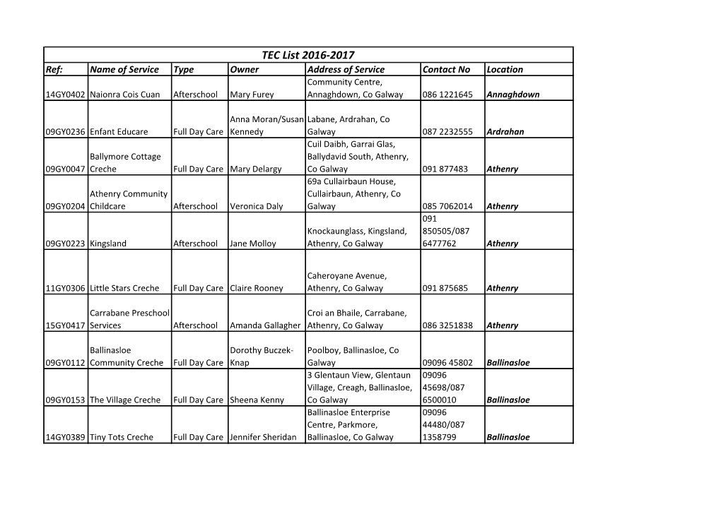 TEC List 2016-2017