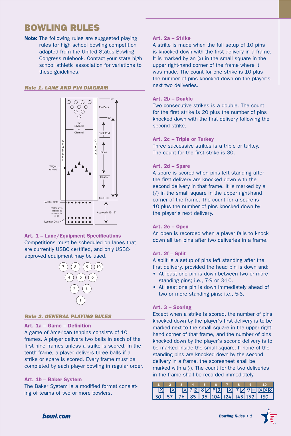 BOWLING RULES Note: the Following Rules Are Suggested Playing Art