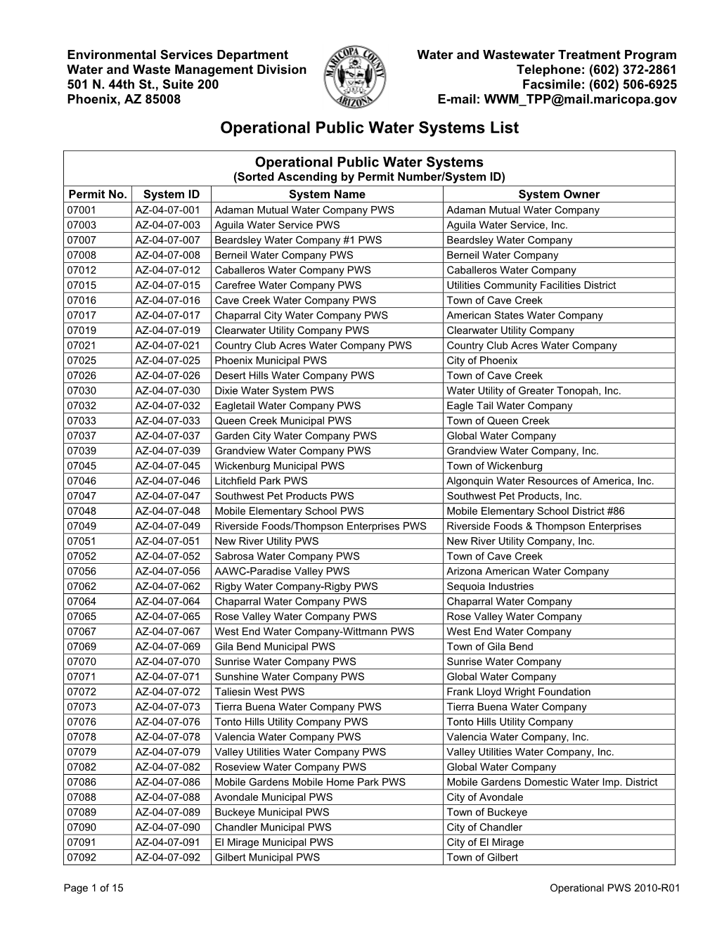 Operational Public Water Systems List (PDF)