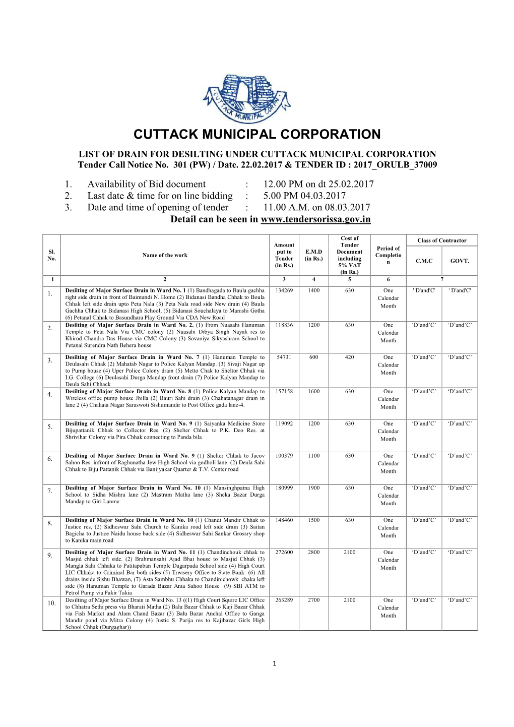 Tender for List of Drain for Desilting