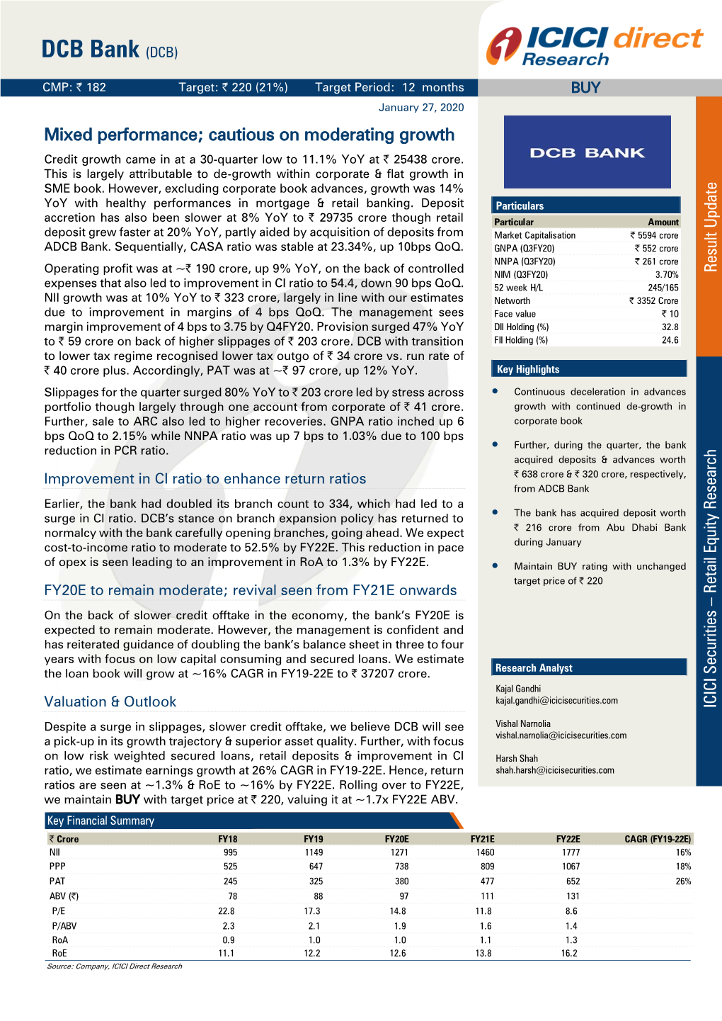 DCB Bank (DCB)