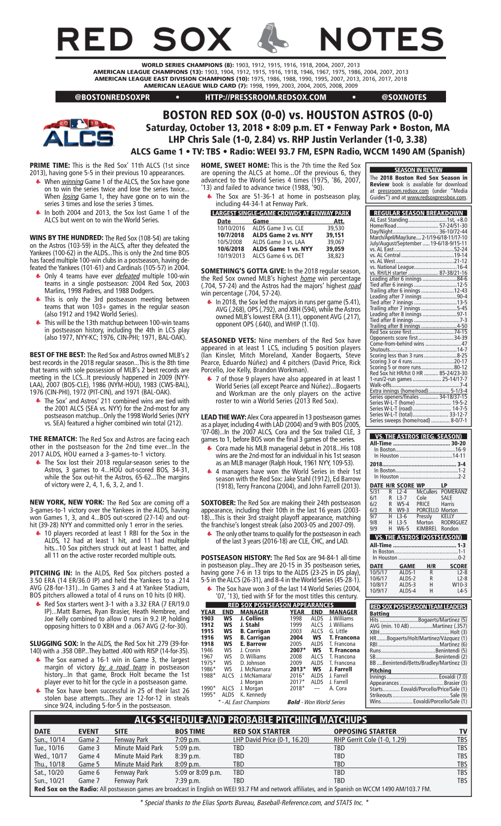 BOSTON RED SOX (0-0) Vs. HOUSTON ASTROS (0-0) Saturday, October 13, 2018 • 8:09 P.M