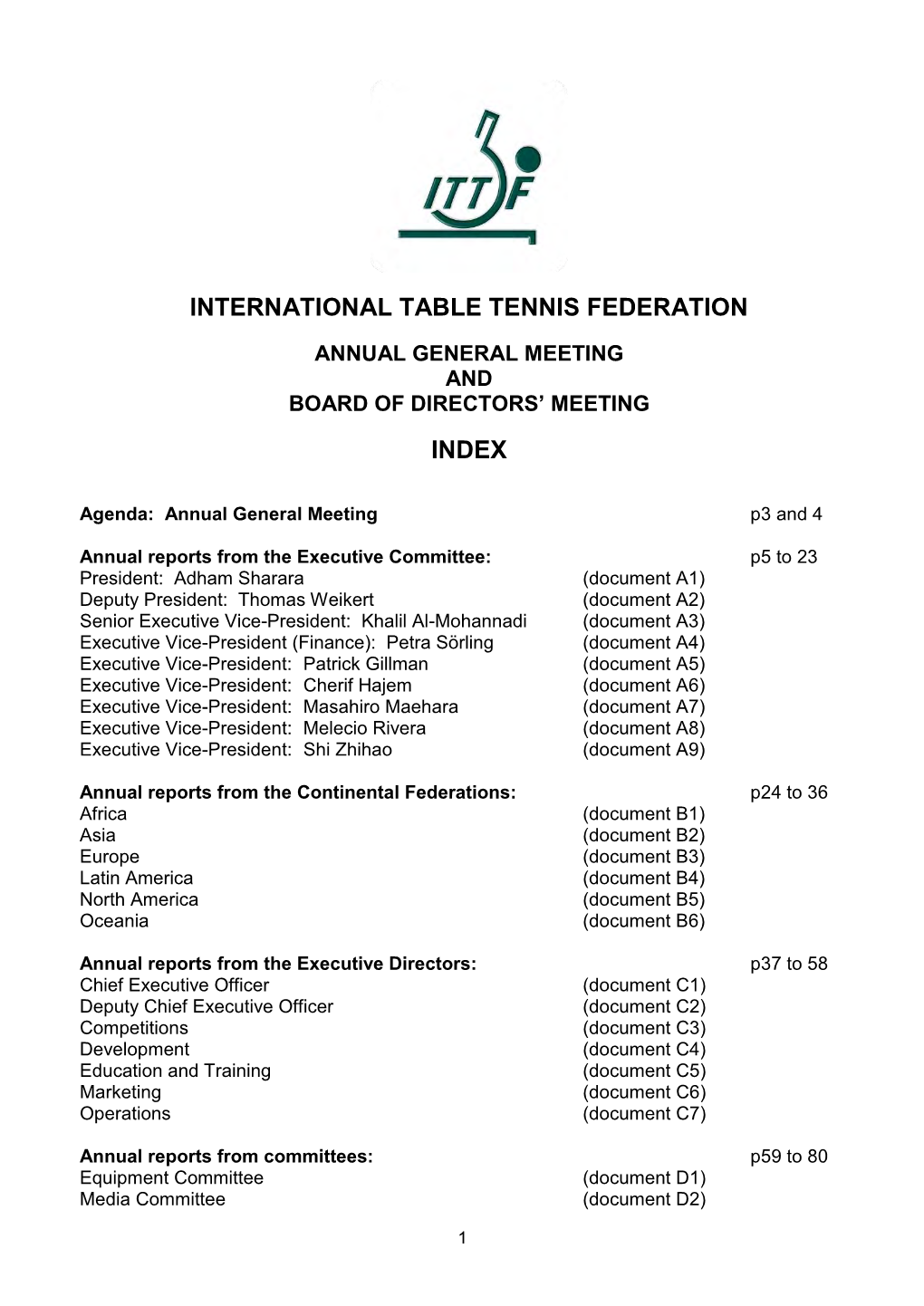 International Table Tennis Federation Index