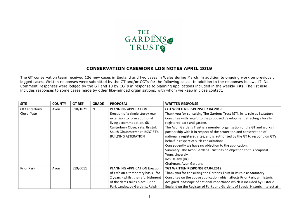 1 Conservation Casework Log Notes April 2019