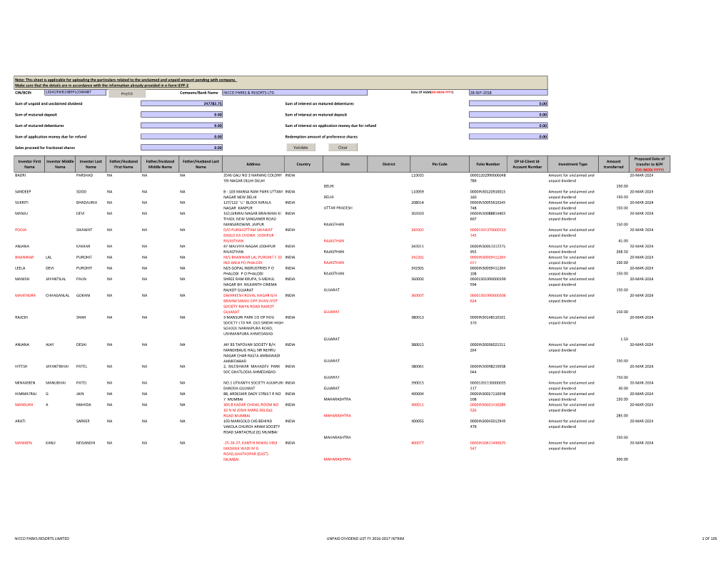 CIN/BCIN Company/Bank Name Date of AGM(DD-MON-YYYY)