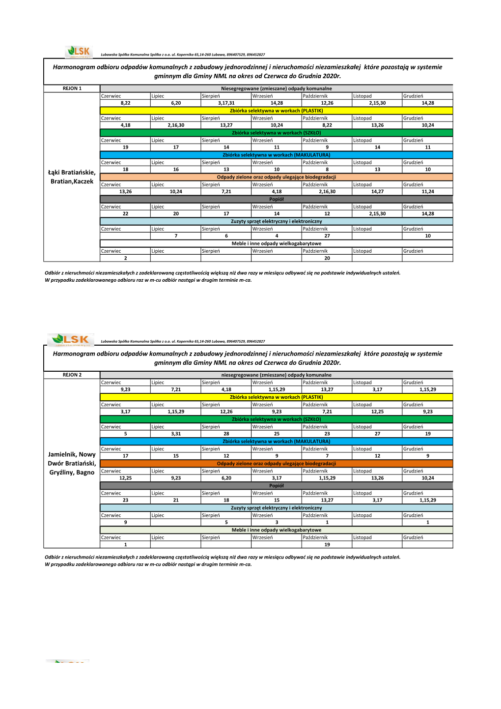 Harmonogram Odbioru Odpadów Komunalnych Z Zabudowy