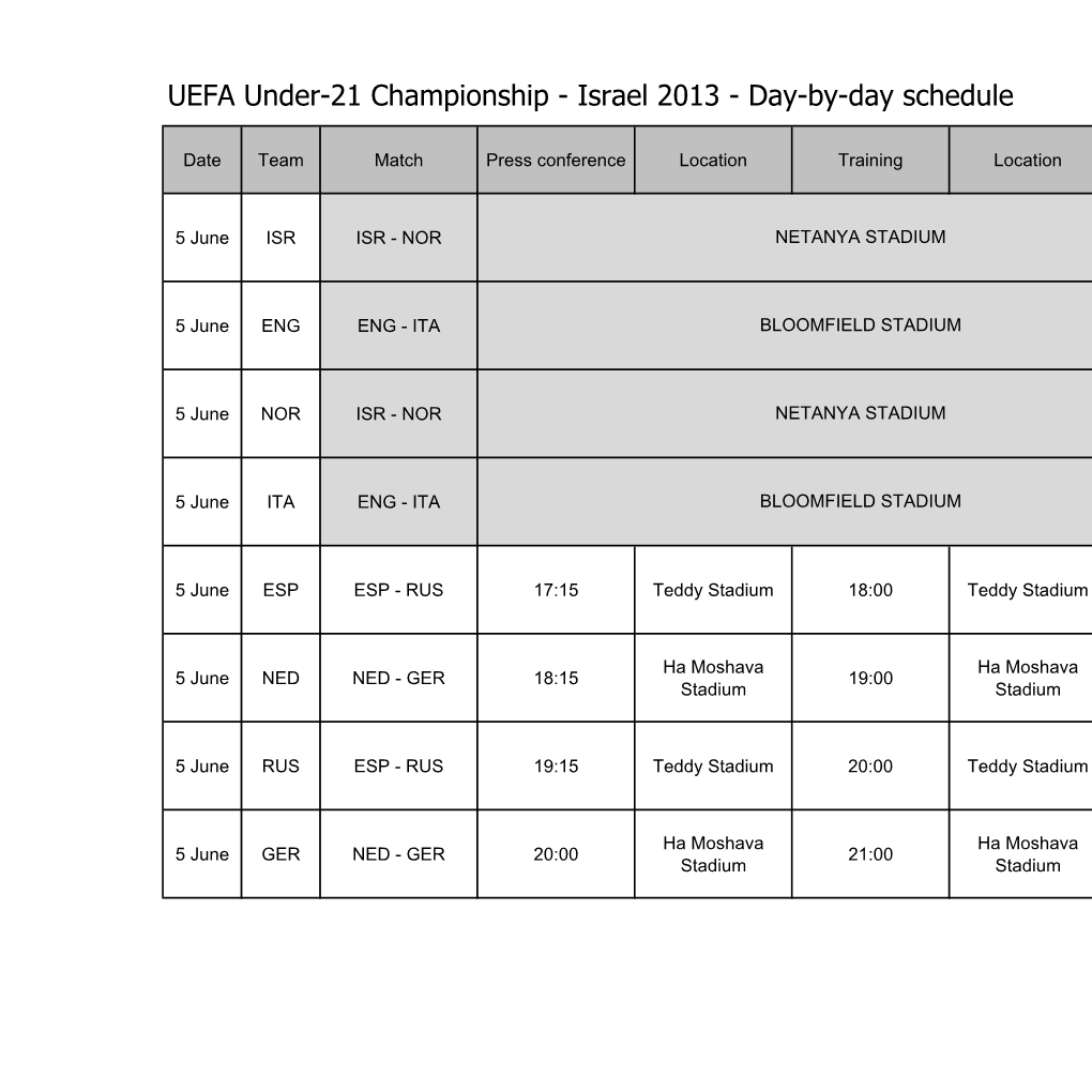 Media Schedule: 4 June Update