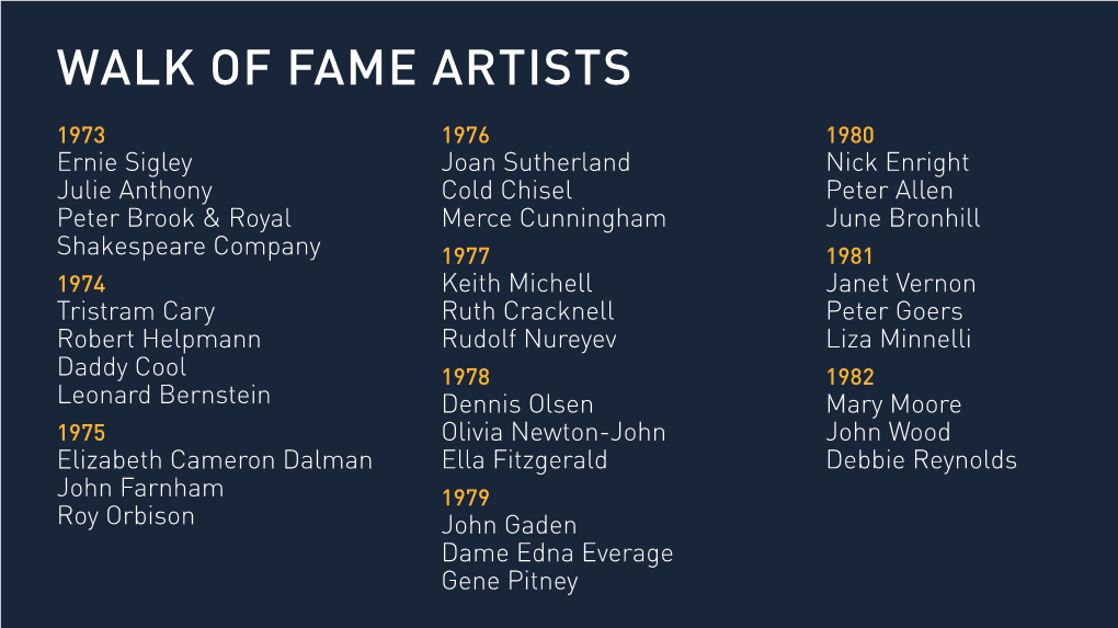 Walk of Fame Artists