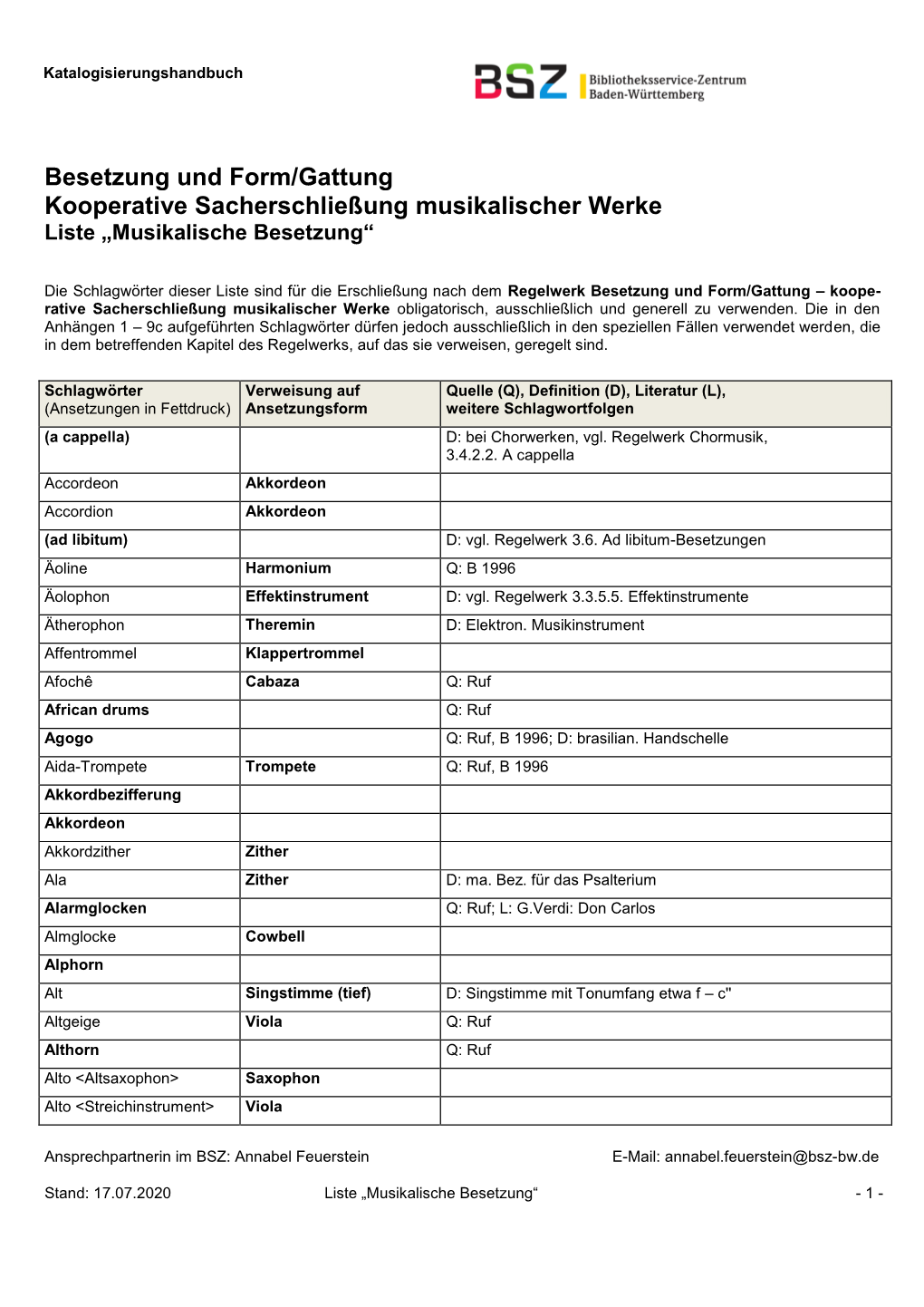 Liste „Musikalische Besetzung“