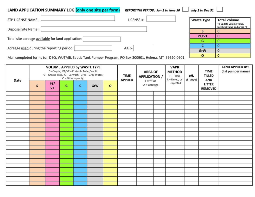 Total Site Acreage Available for Land Application