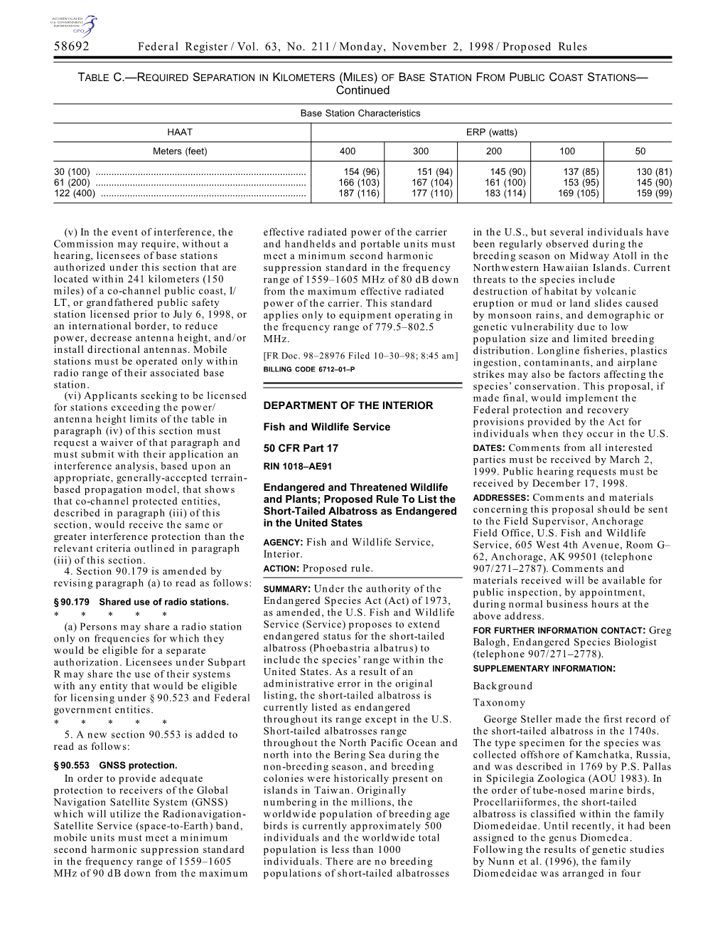 Proposed Rule to List the Short-Tailed