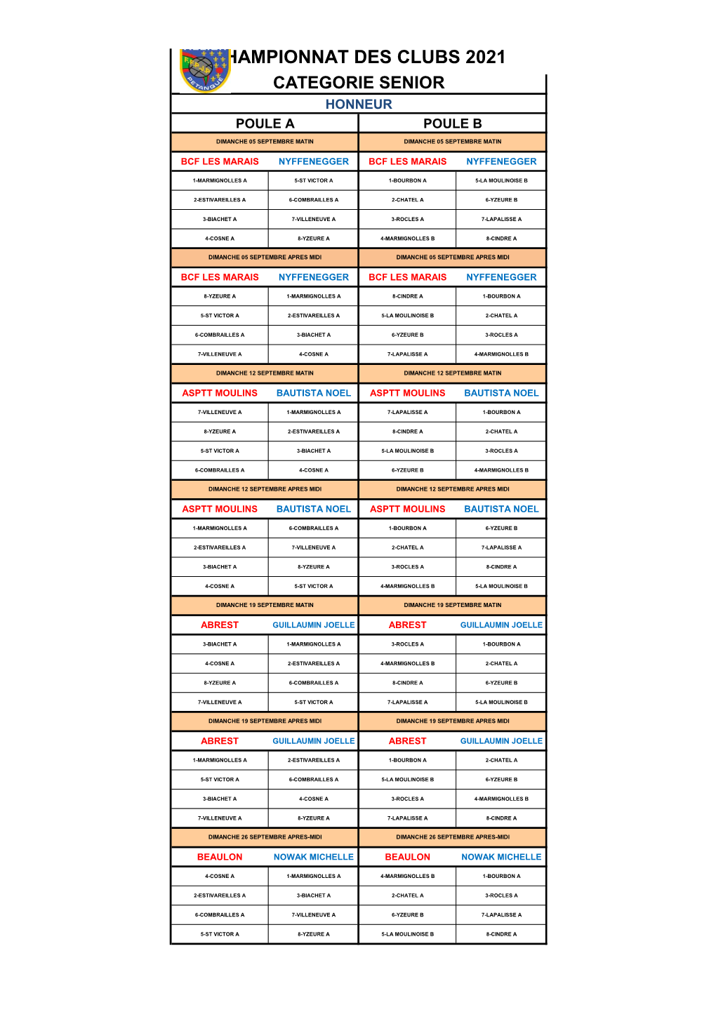 Championnat Des Clubs 2021 Categorie Senior Honneur Poule a Poule B