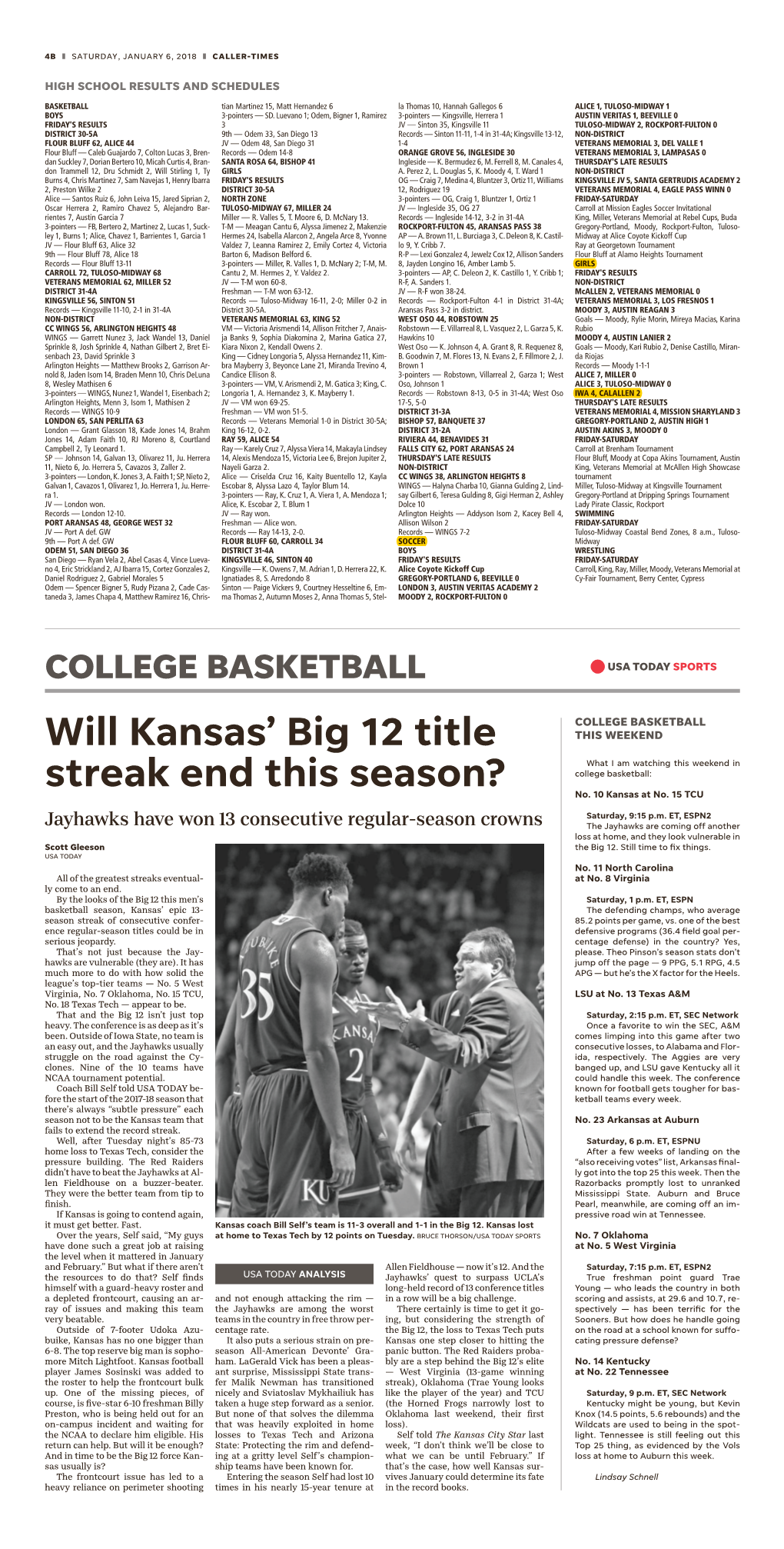 Will Kansas' Big 12 Title Streak End This Season?