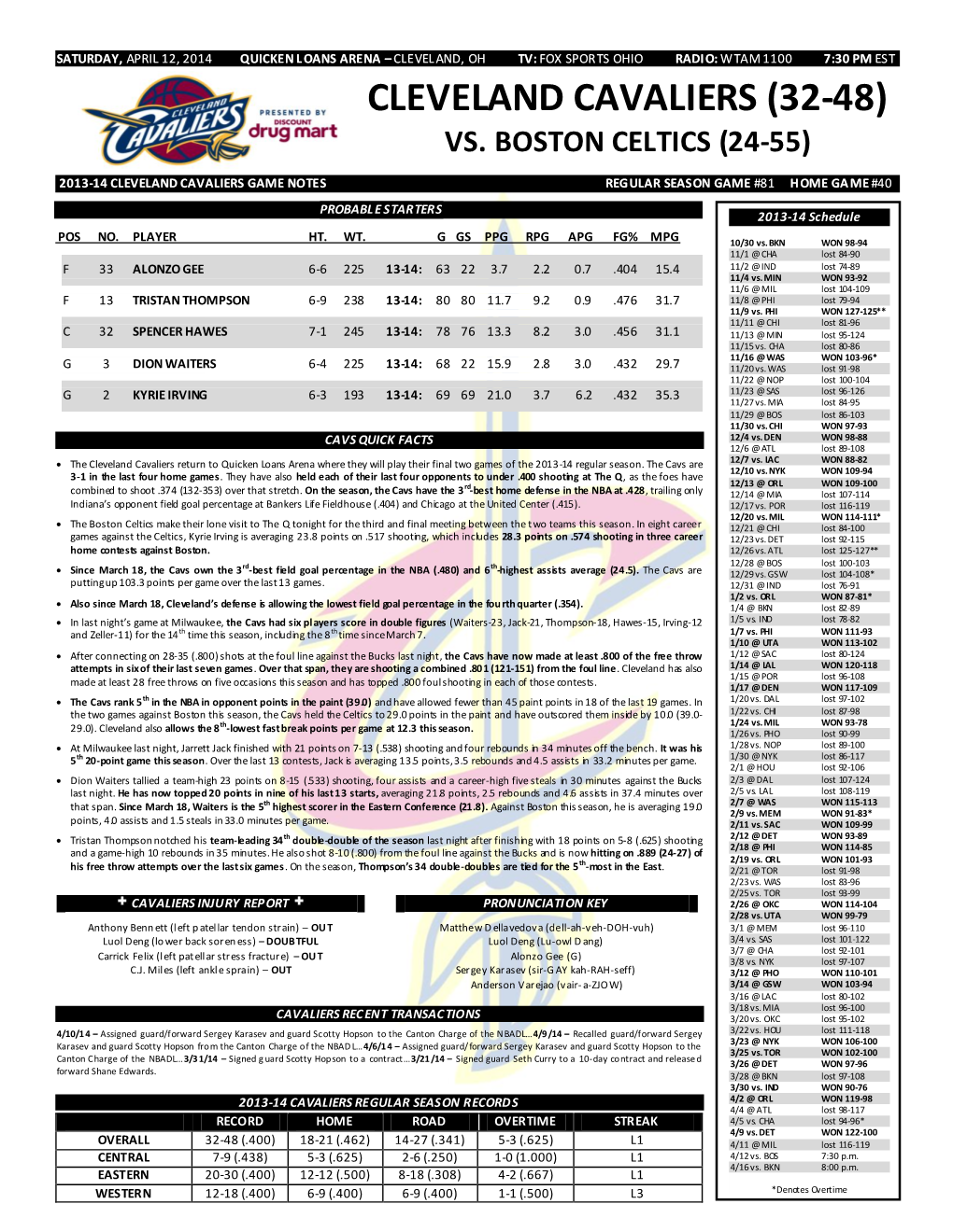 Cleveland Cavaliers (32-48) Vs