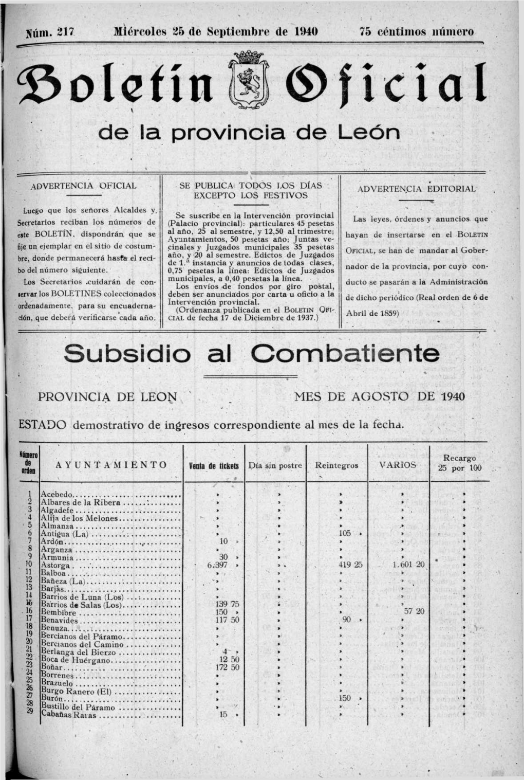 De La Provincia De León Subsidio Al Combatiente