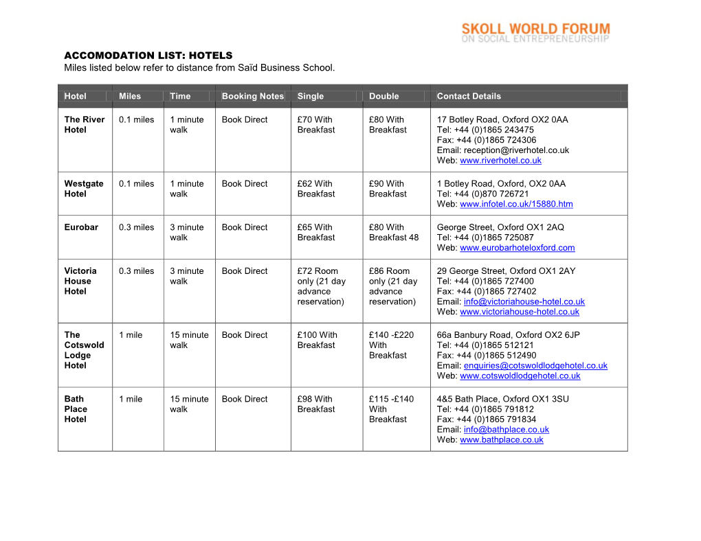 ACCOMODATION LIST: HOTELS Miles Listed Below Refer to Distance from Saïd Business School