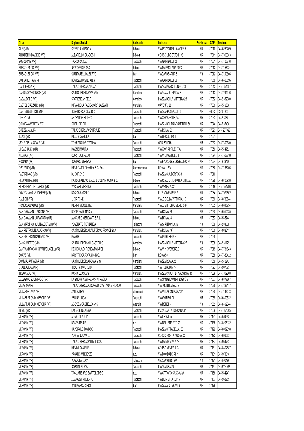 I Mover Point (96.81