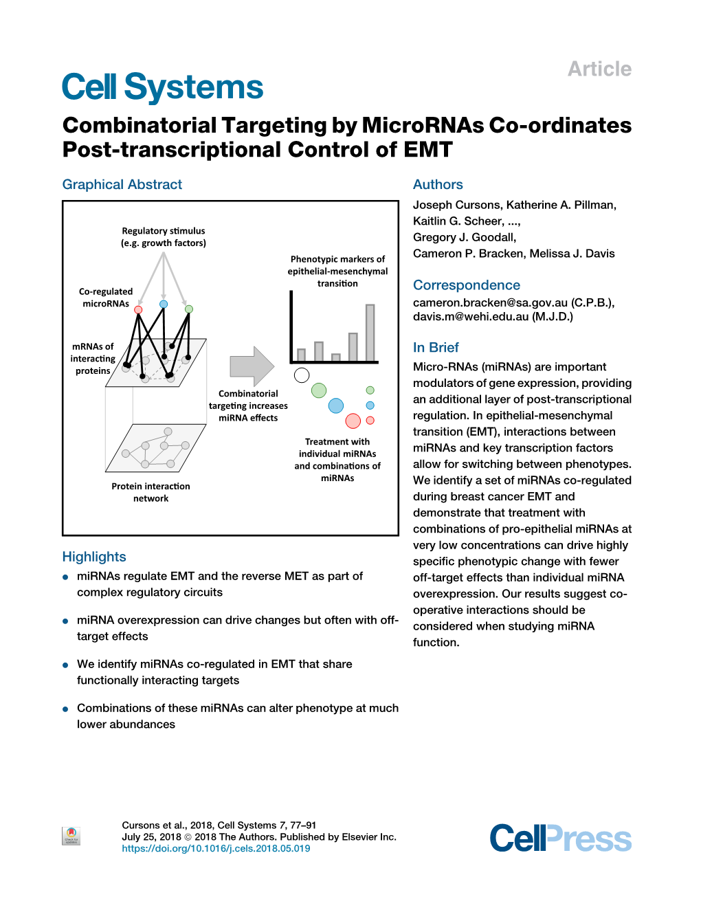 Combinatorial Targeting by Micrornas Co-Ordinates Post-Transcriptional Control of EMT