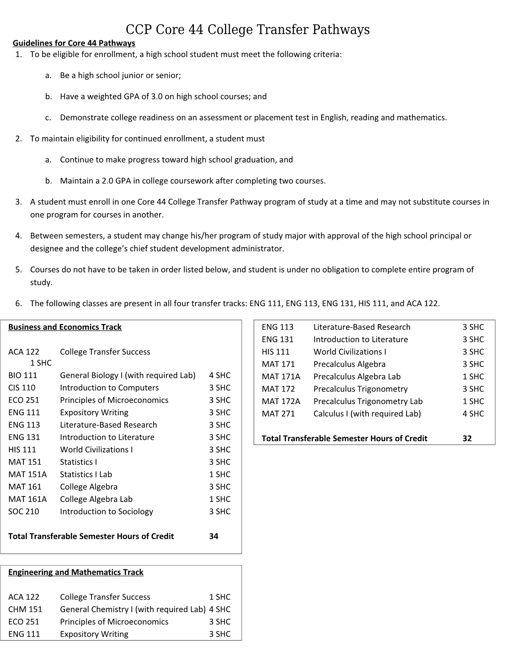 CCP Core 44 College Transfer Pathways