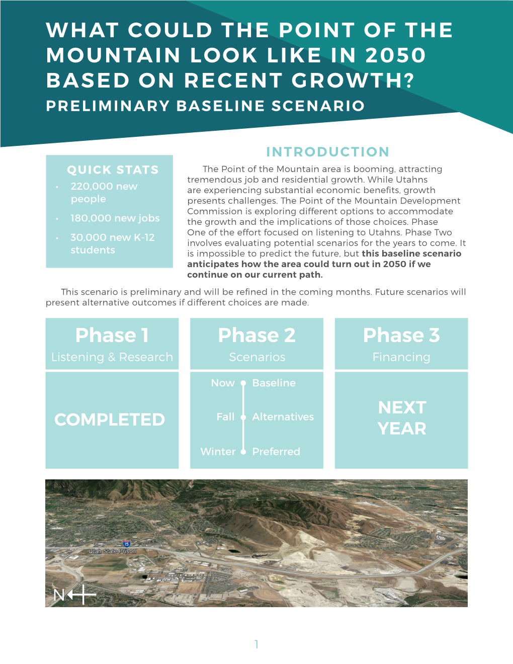 What Could the Point of the Mountain Look Like in 2050 Based on Recent Growth? Preliminary Baseline Scenario