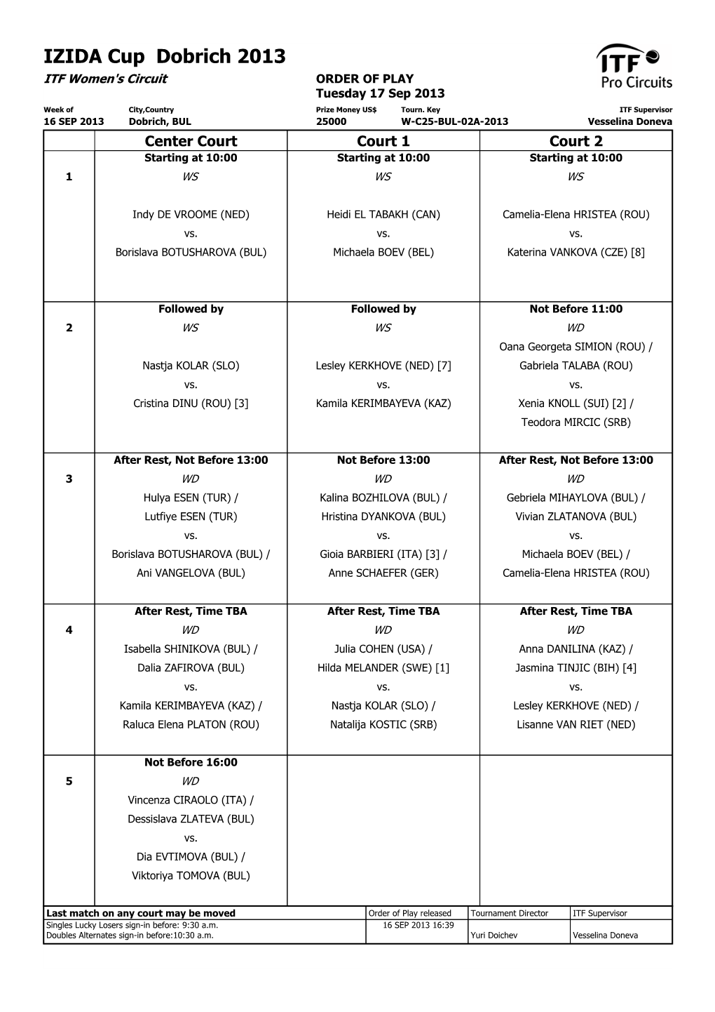 ITF Tournament Planner