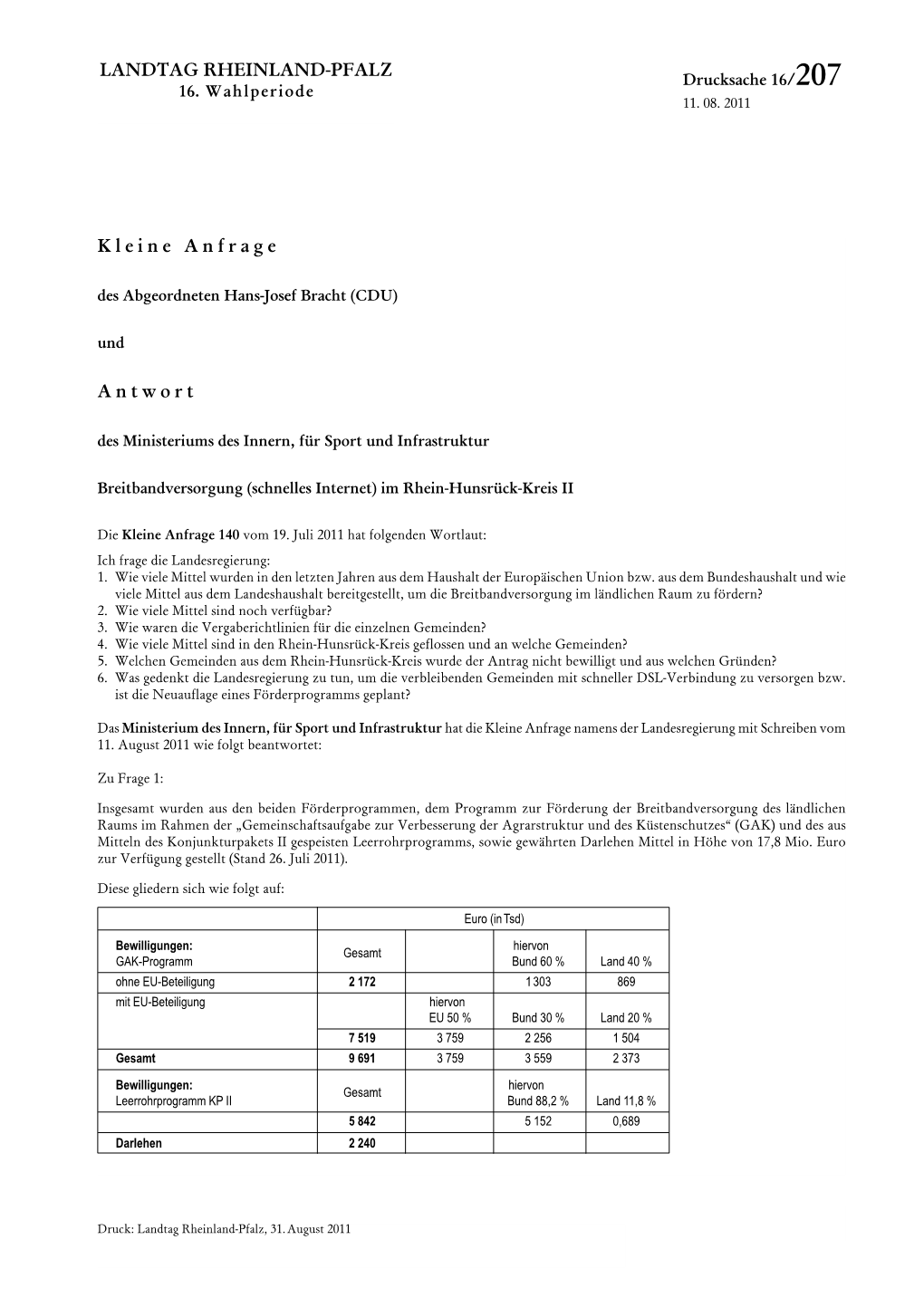 LANDTAG RHEINLAND-PFALZ Kleine Anfrage Antwort