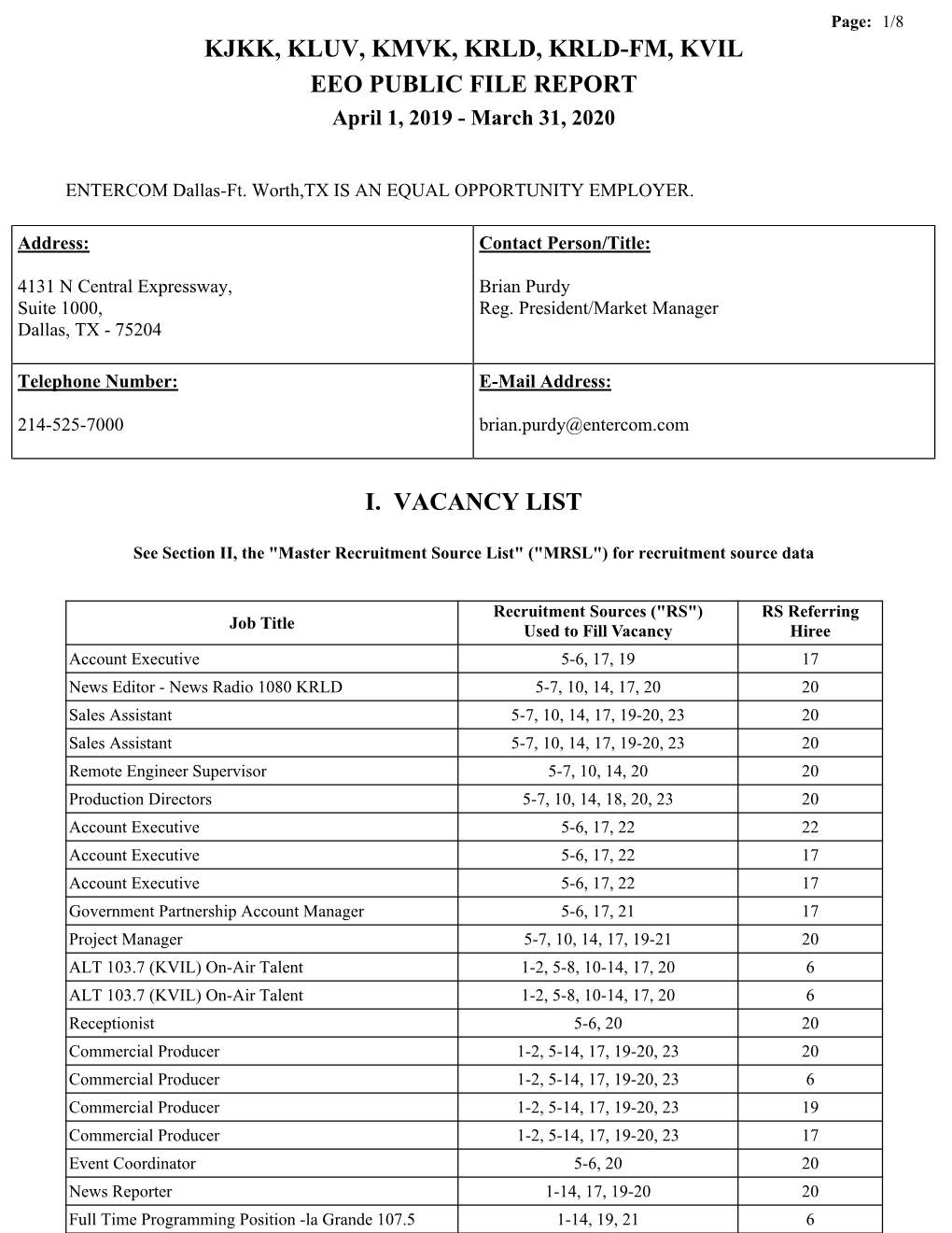 Kjkk, Kluv, Kmvk, Krld, Krld-Fm, Kvil Eeo Public File Report I. Vacancy List