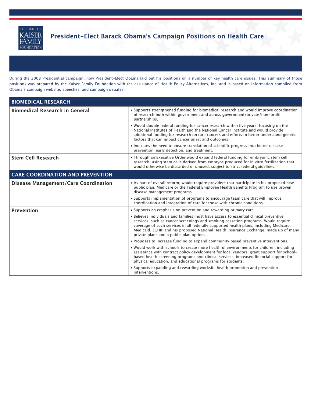 President Barack Obama's Campaign Positions on Health Care