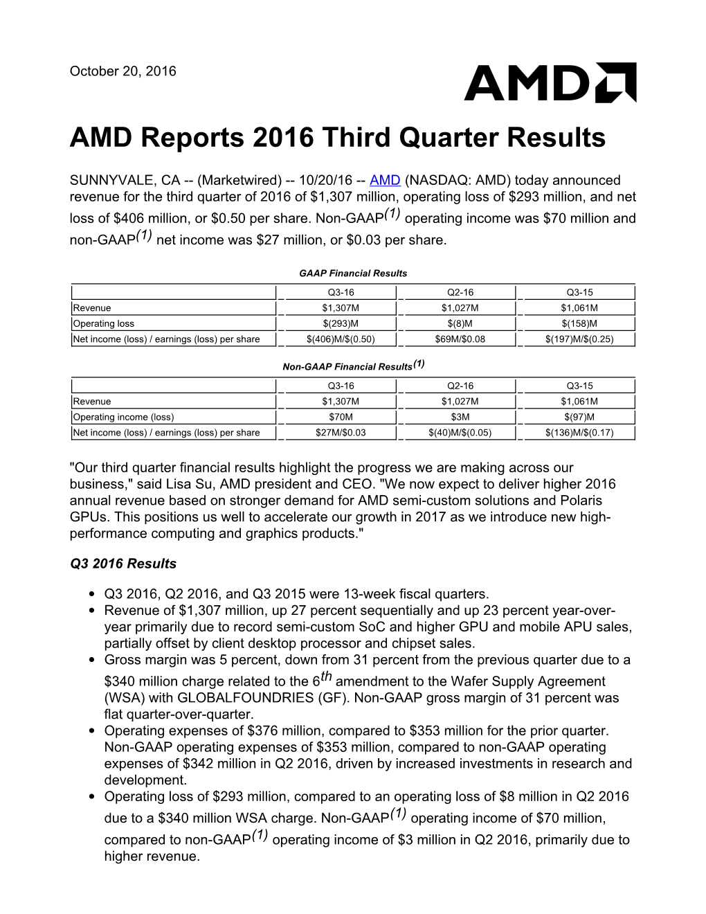 AMD Reports 2016 Third Quarter Results