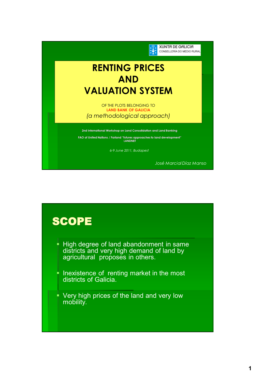 District RENTING PRICES Un Irrigated Land