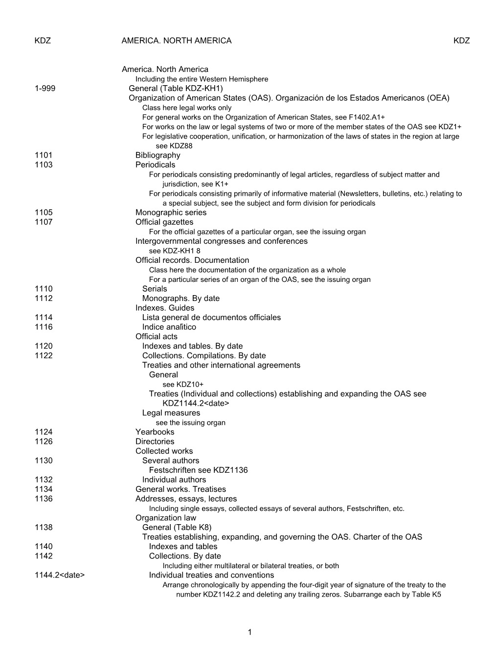 Library of Congress Classification