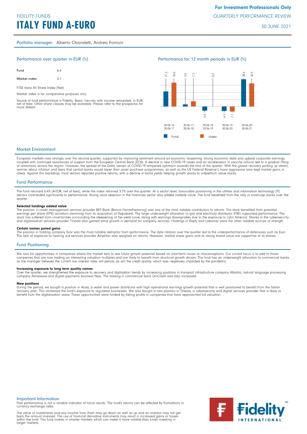 Italy Fund A-Euro 30 June 2021