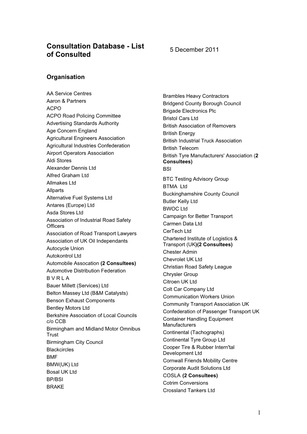 List of Consulted