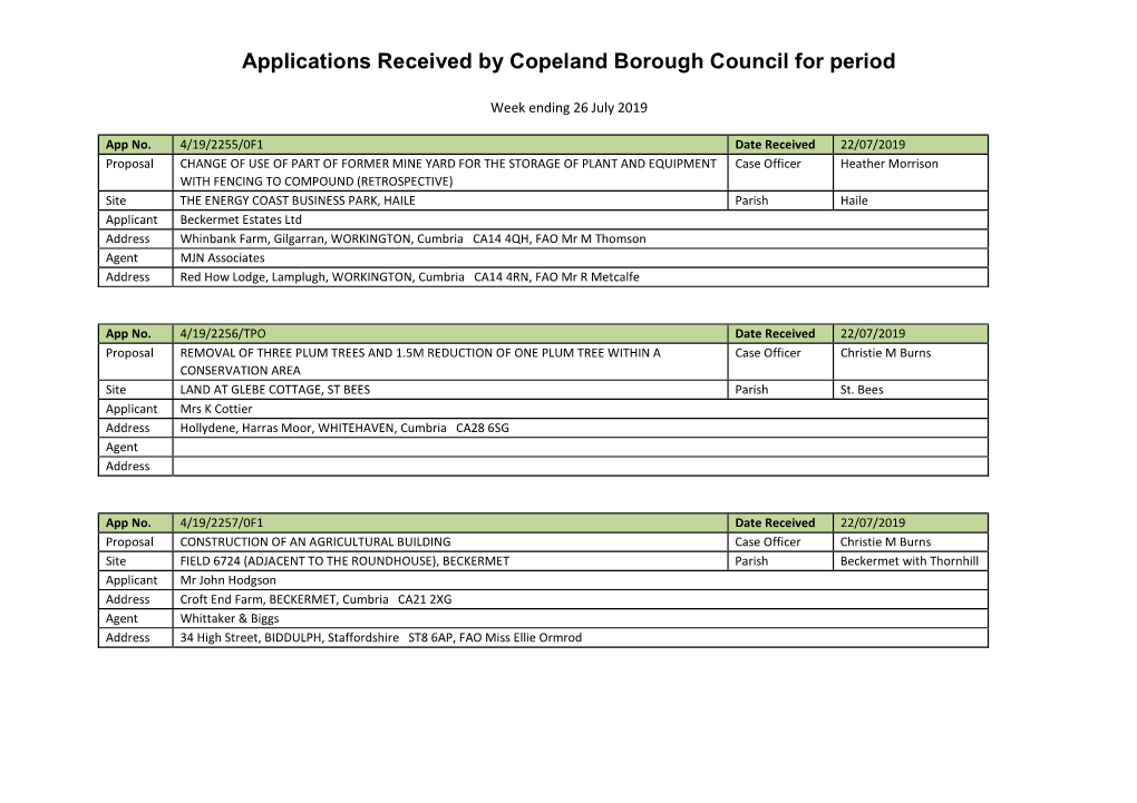 Applications Received by Copeland Borough Council for Period