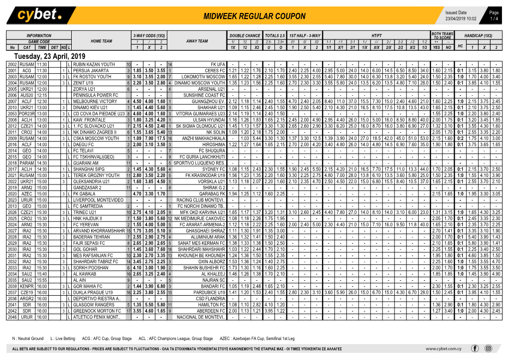 Midweek Regular Coupon 23/04/2019 10:02 1 / 4