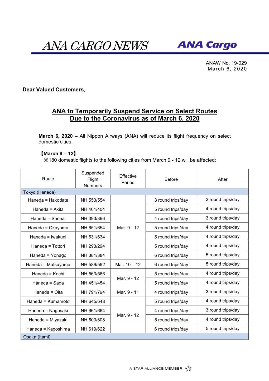 Ana Cargo News