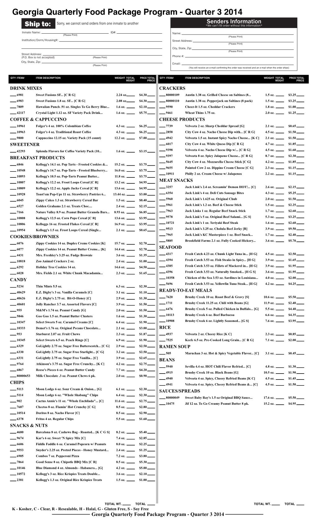 Georgia Quarterly Food Package Program - Quarter 3 2014