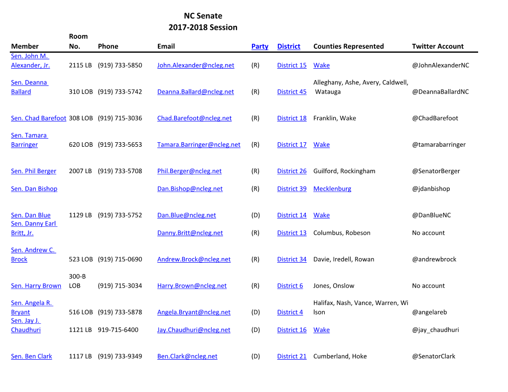 NC Senate 2017-2018 Session Room Member No