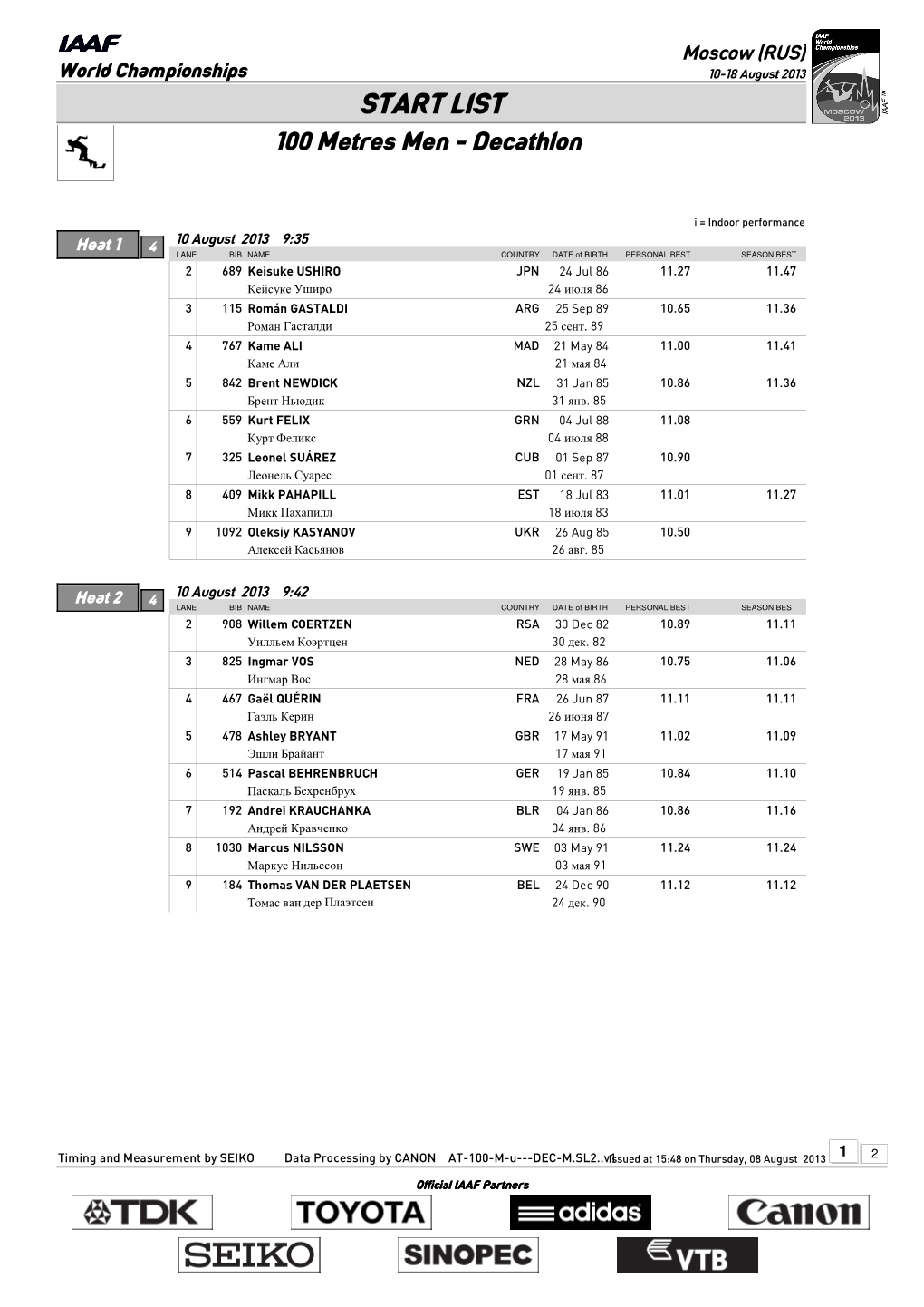 START LIST 100 Metres Men - Decathlon